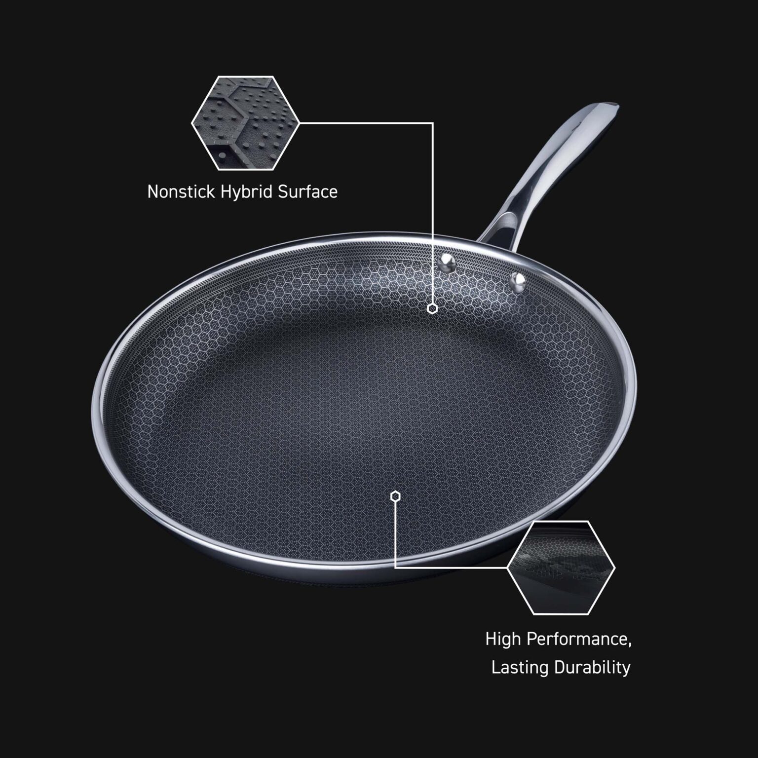 HexClad vs. AllClad Which Nonstick Cookware is Best? LeafScore